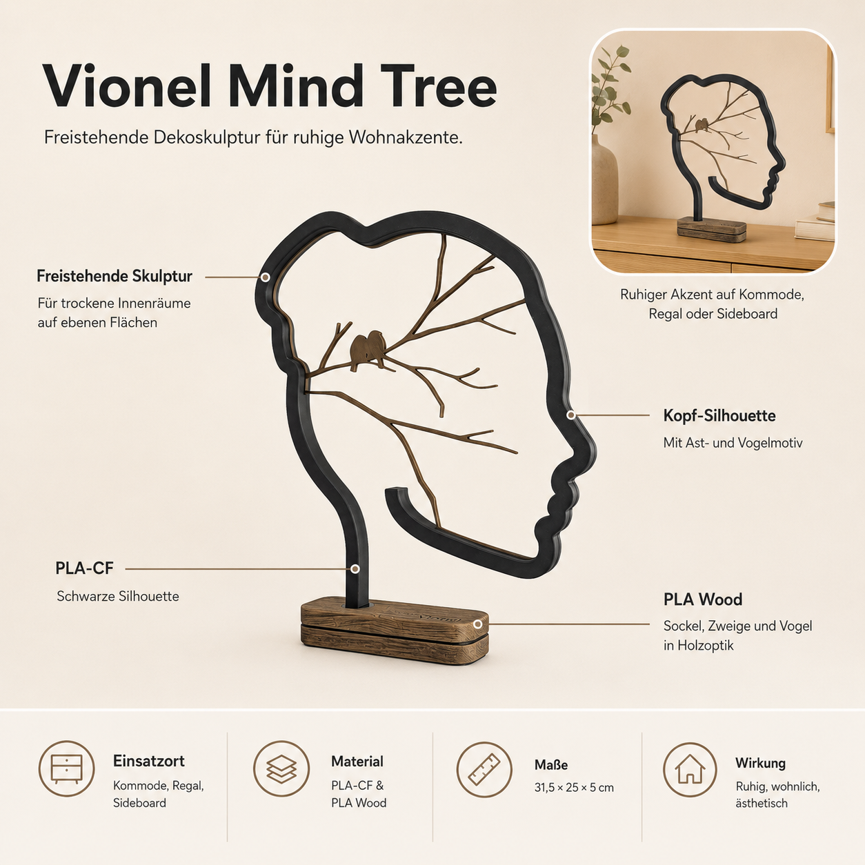 Vionel Mind Tree Funktionsbild mit Hinweisen zu Material, Einsatzort, Maßen und Wohnwirkung.
