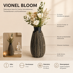 Funktionsbild: Vionel Bloom Funktionsbild mit Maßen, Materialmix und Hinweis auf doppelte Versiegelung und 24-Stunden-Wassertest.